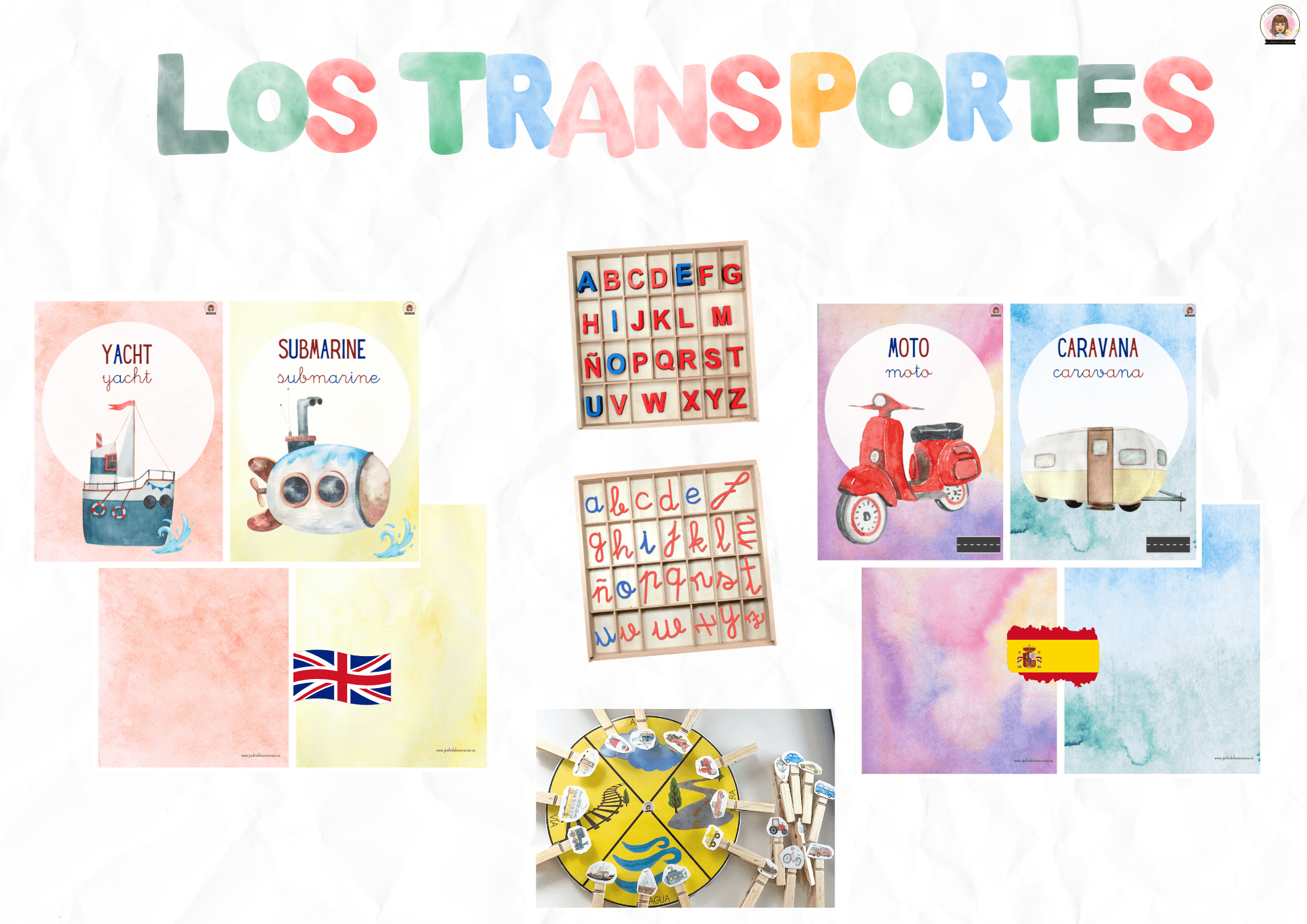 Los transportes - Imagen 2